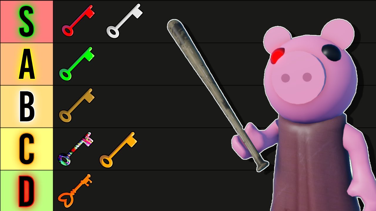 I RANKED PIGGY KEYS. | Roblox: Piggy