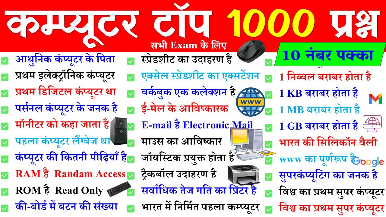 Computer Important Questions | कंप्यूटर महत्वपूर्ण प्रश्न | Computer Gk hindi | Railway Group D,SSC,