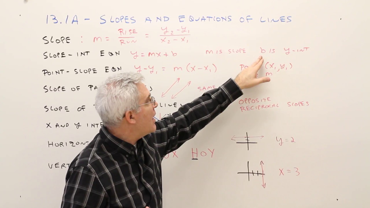 13-1A--Slopes and Equations of Lines