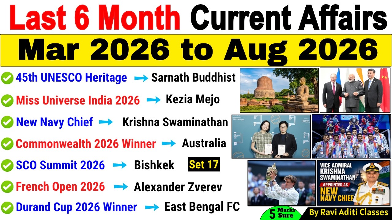 Last 6 Months Current Affairs 2026 | March 2026 to August  2026 | Important Current Affairs 2026
