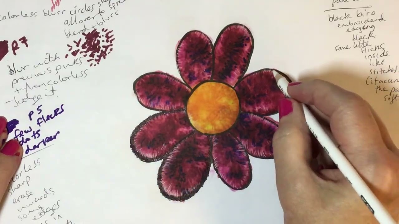 Smooth like velvet #coloringtechniques 