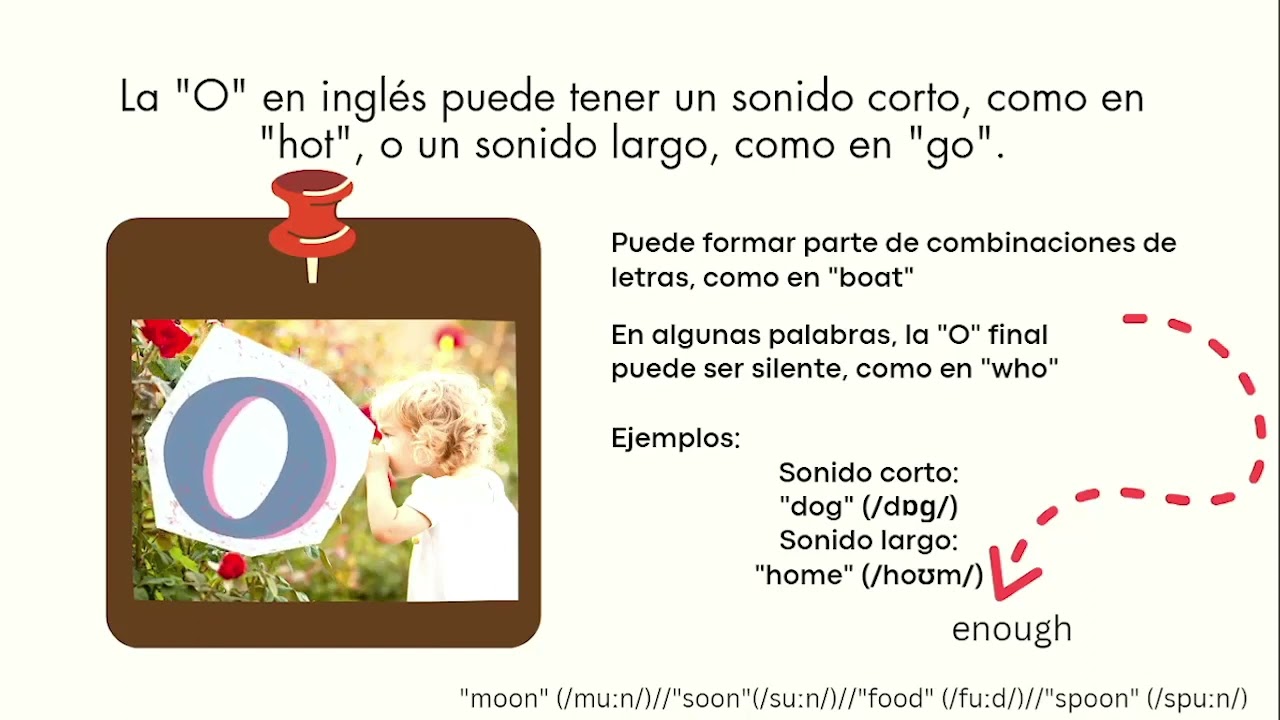Parte 2 de letras claves: La I y la O
