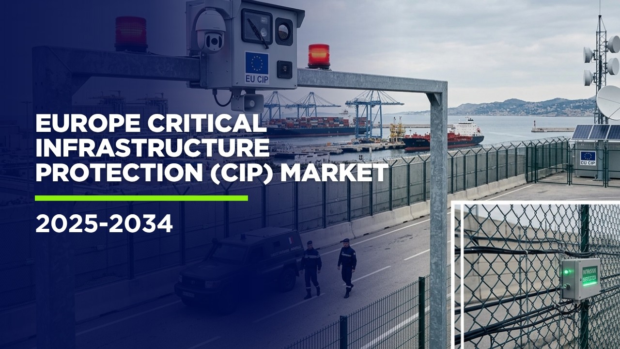 Europe Critical Infrastructure Protection Market 2025&ndash;2034  NIS2, CER & Cybersecurity Boom Explained