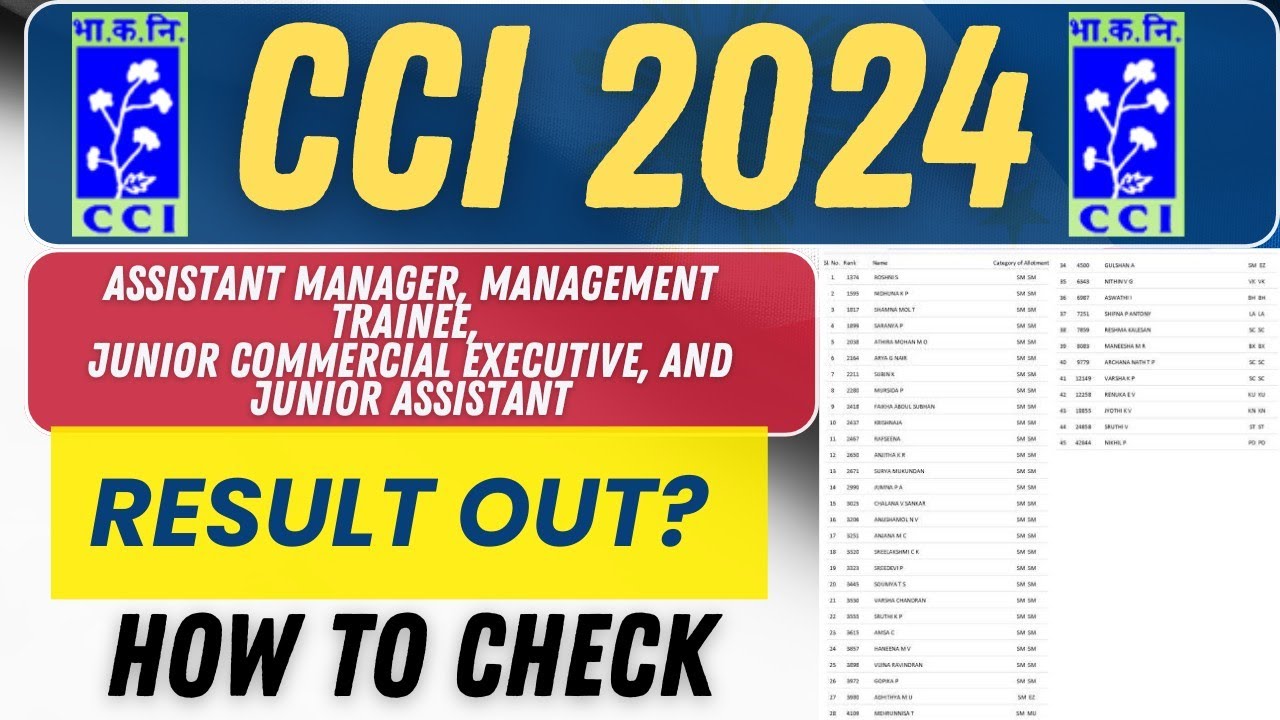 cci result 2024 | how to check cci result 2024 | mahir academy