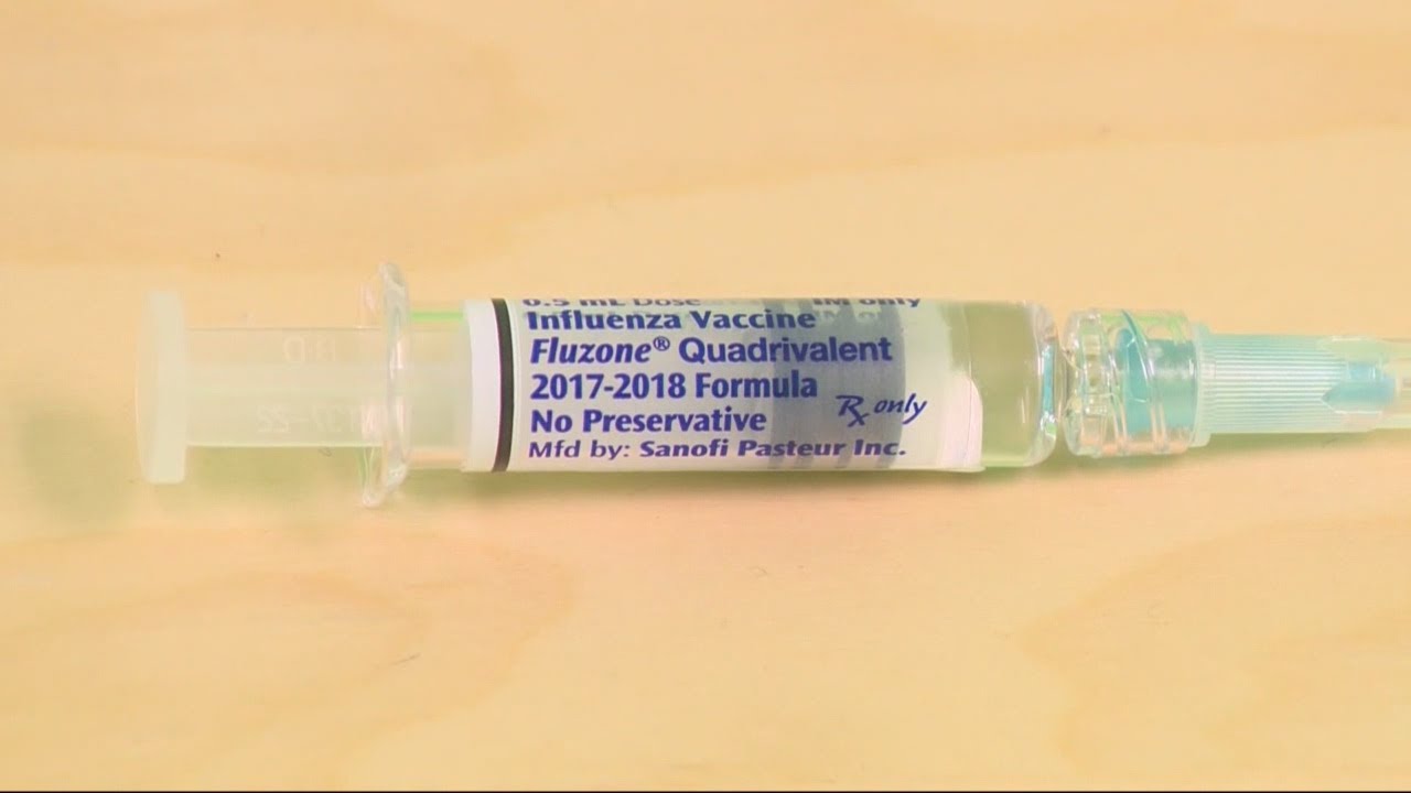 Flu vaccine effectiveness