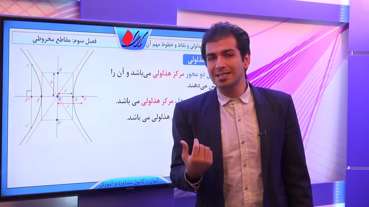 هندسه تحلیلی فصل سوم   مقاطع مخروطی آشنایی با فرم کلی معادله هذلولی و نقاط و خطوط مهم آن قسمت اول