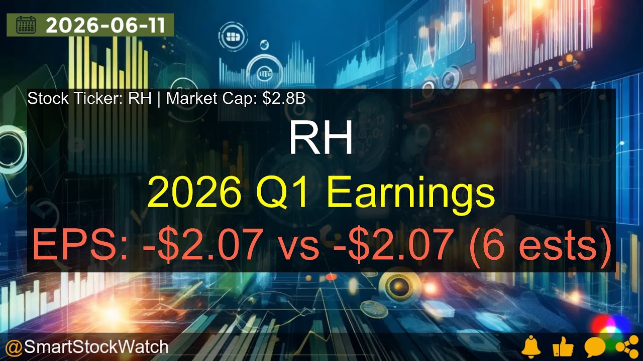 RH (RH|$2.8B) - 2026 Q1 Earnings Analysis