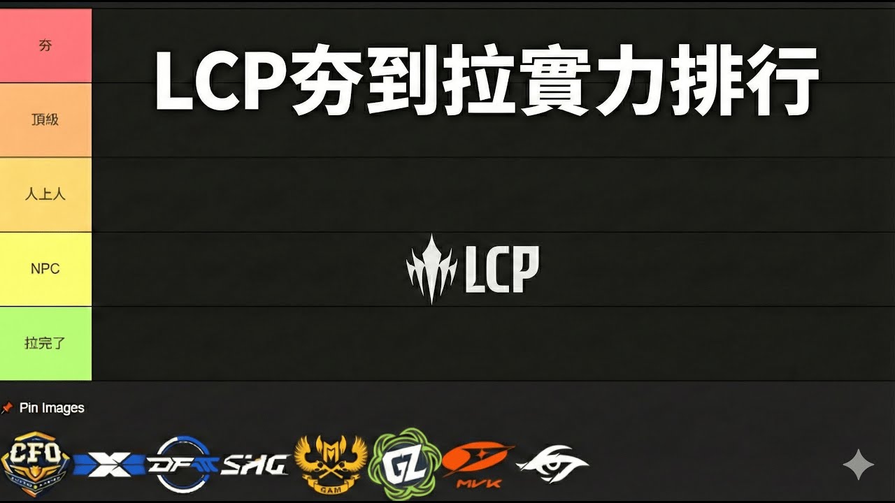 LCP隊伍從夯到拉實力排行