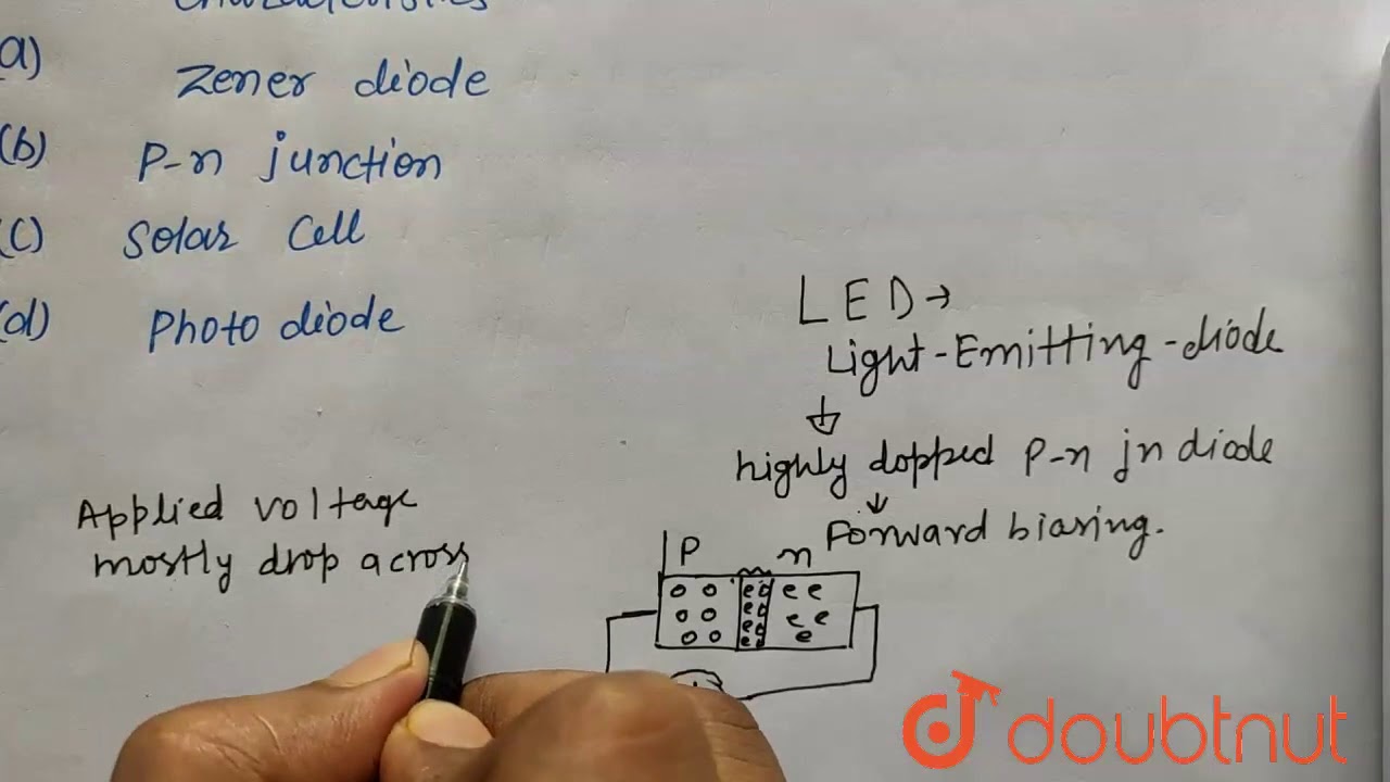 V-I characteristics of LED is similar to forward bias characteristics of