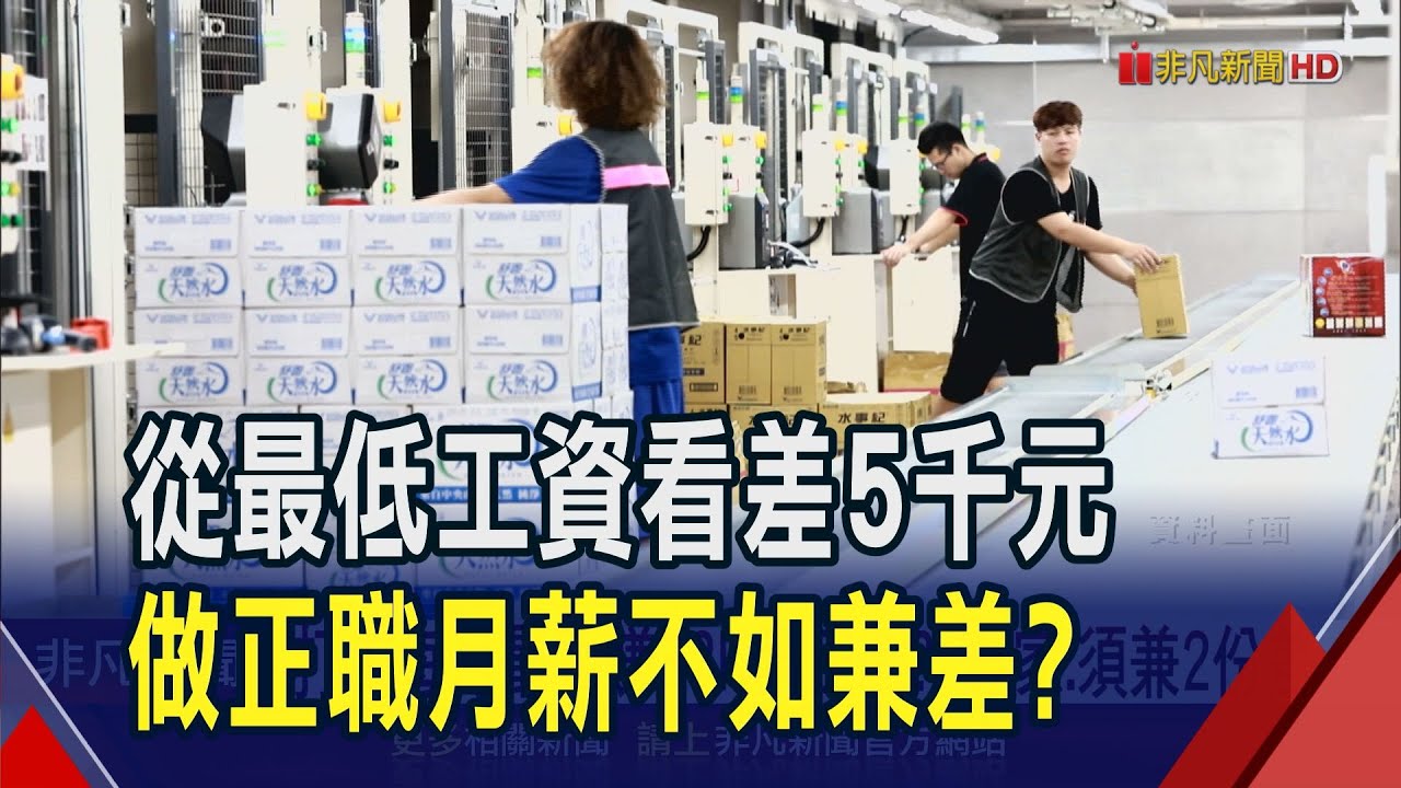 最低時薪190元 網熱議