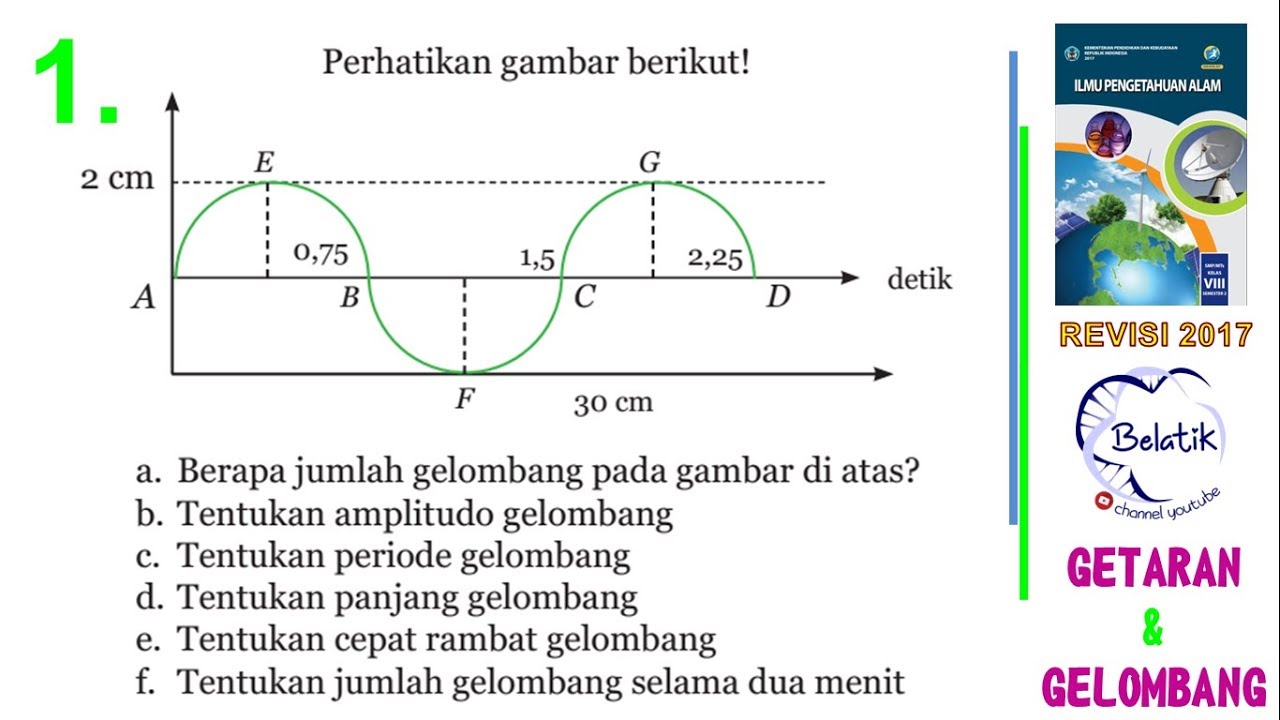 LENGKAP !! Pembahasan Detail Gelombang - Buku Paket IPA BSE Kelas 8 SMP Revisi 2017 #SamaSaya