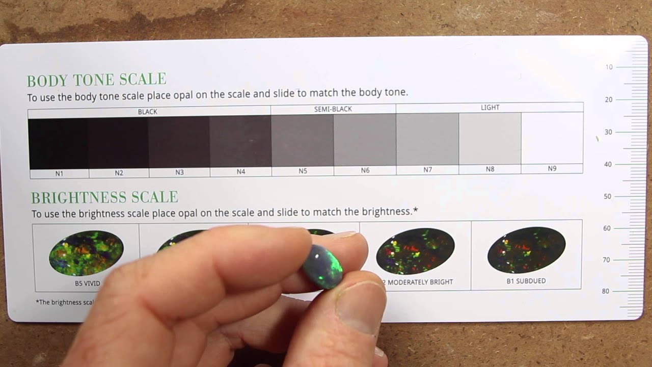 Opal Brightness scale explained by blackopaldirect.com