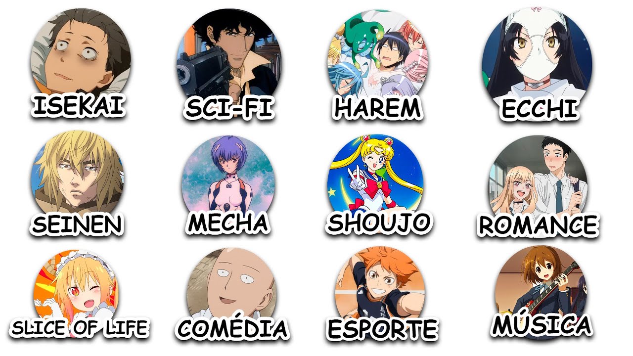 Todos os G&ecirc;neros de Animes EXPLICADOS em 11 Minutos