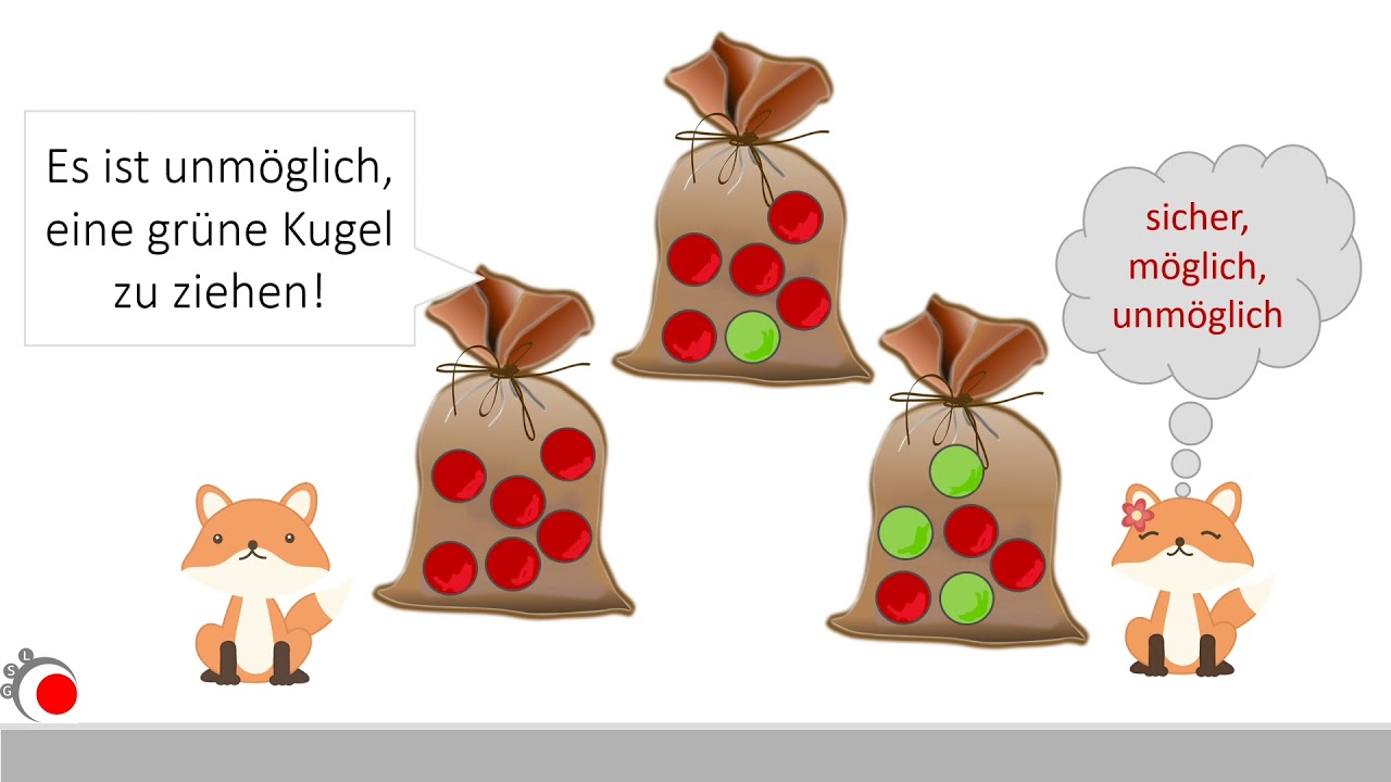 Zufall und Wahrscheinlichkeit