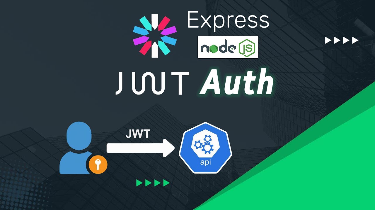 Аутентификация Node JS с помощью JWT: безопасный доступ к API