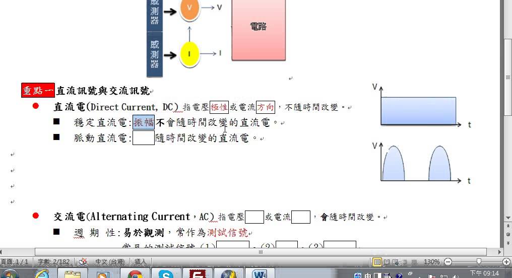 1 2 基本波形認識 重點一