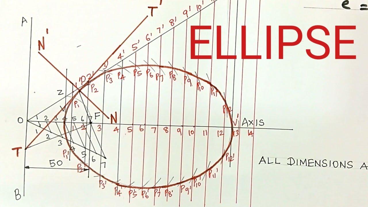 ELLIPSE Eccentricity 3/4 | Engineering Graphics Subject | ROLL ON scale