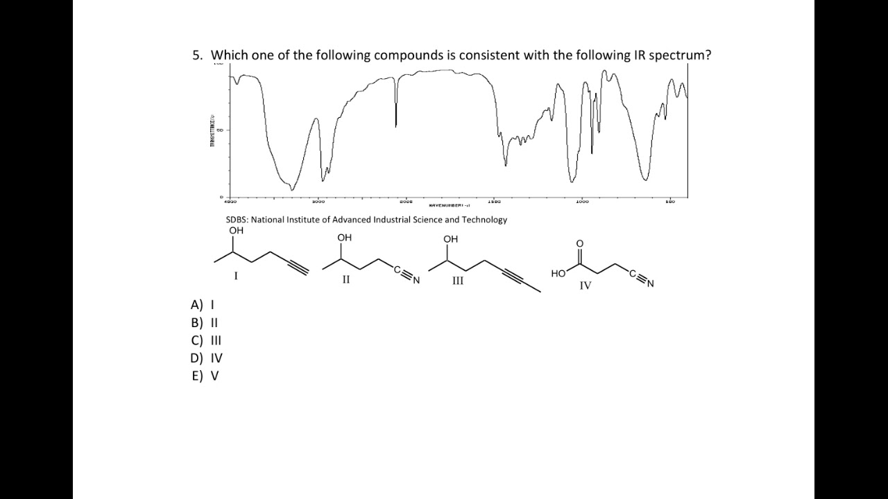 Infrared Spectroscopy Practice 5