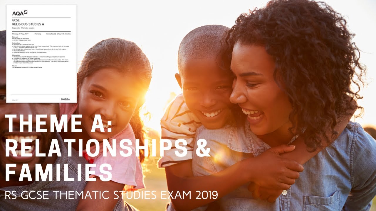 Religious Studies GCSE Thematic Studies: Paper 2A May 2019 Exam Theme A