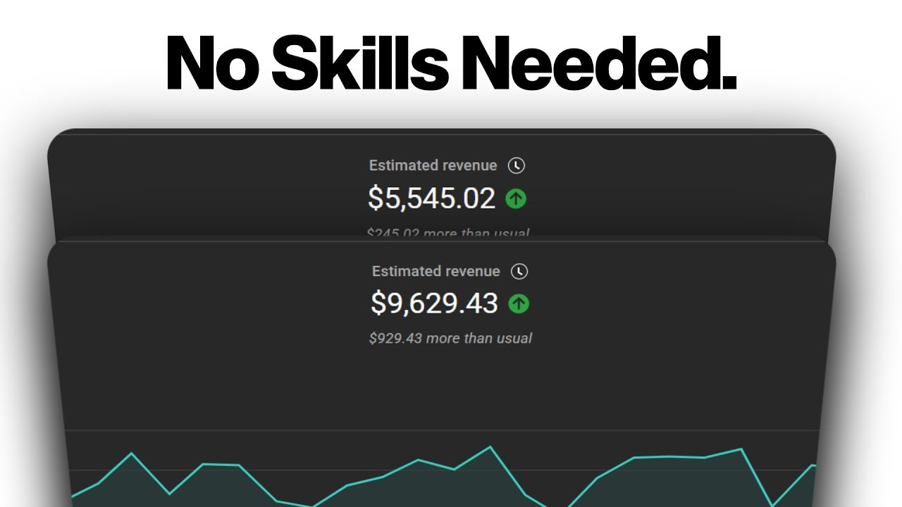 How I Make $15,174 A Month With Shorts (Copy Me)
