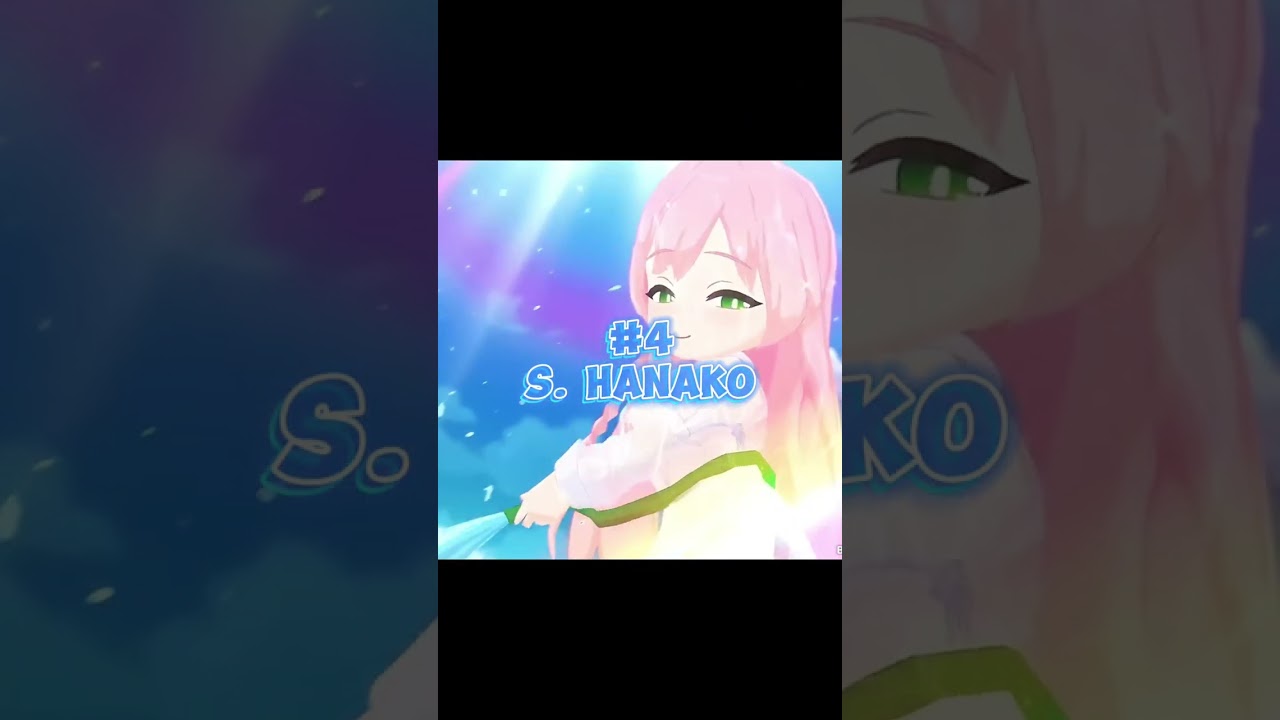 [Blue Archive] Priority Banner You Must Pull (2024)