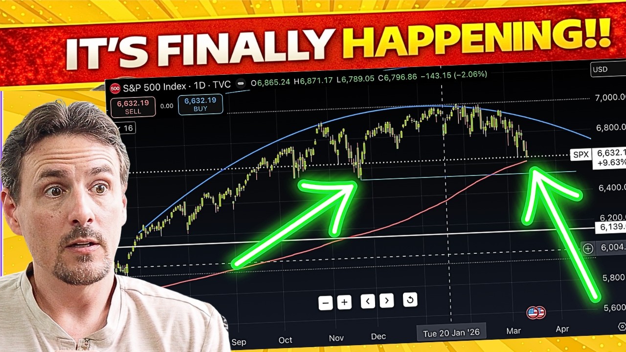 🚨Urgent: Watch Before MONDAY'S Opening Bell! This Will 