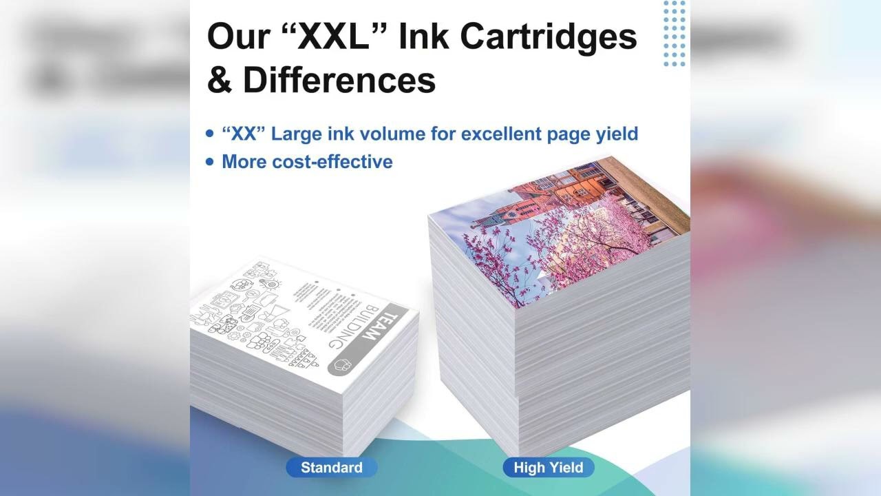 Review: PGI-280XXL/CLI-281XXL Replacement for Canon 281 Ink Cartridges 5 Color Value Pack for ...