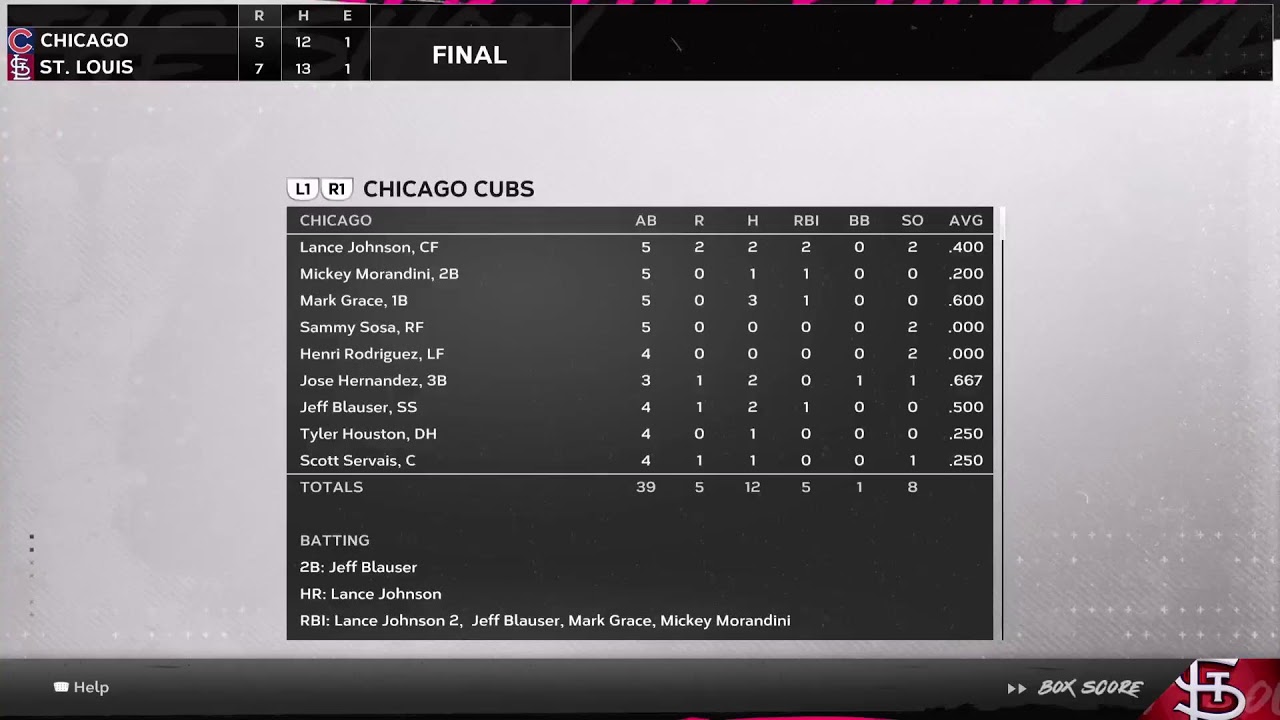 MLB The Show 1996 classic  Sammy  Sosa vs-Big Mac