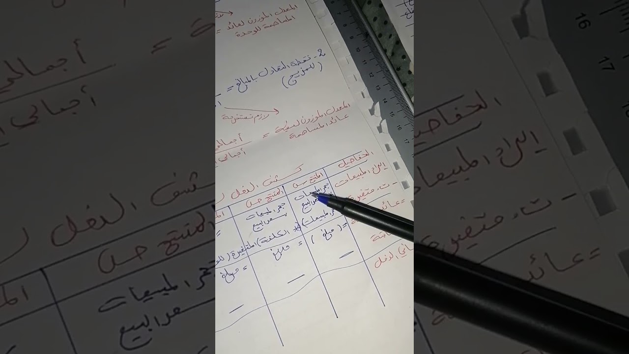 الفصل الرابع _محاسبة إدارية 