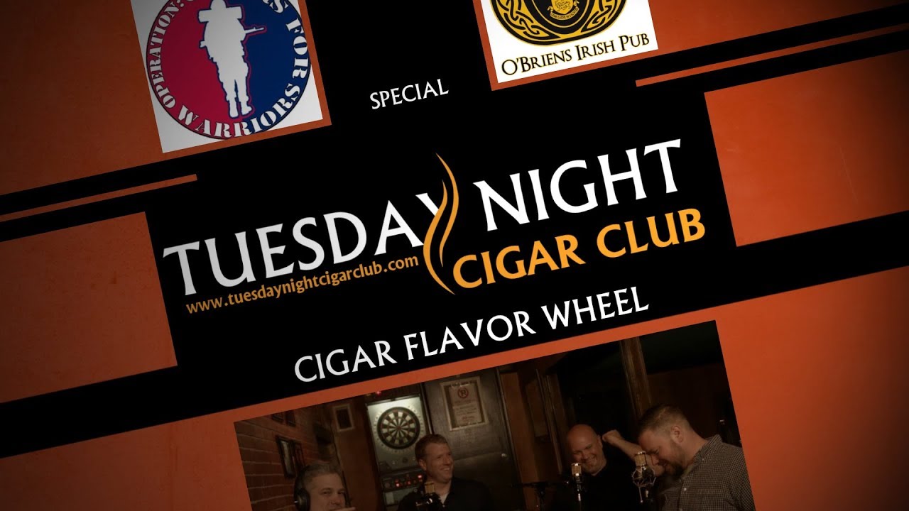Cigar Flavor Wheel