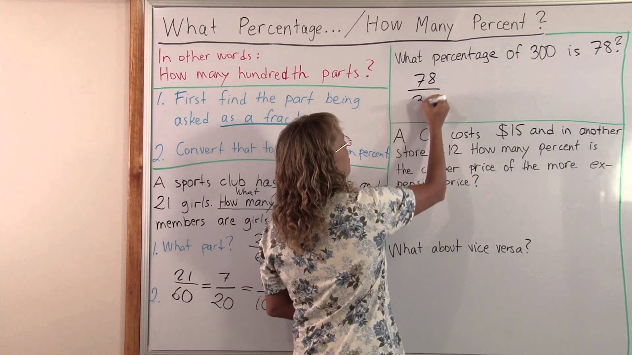 What percentage / How many percent?