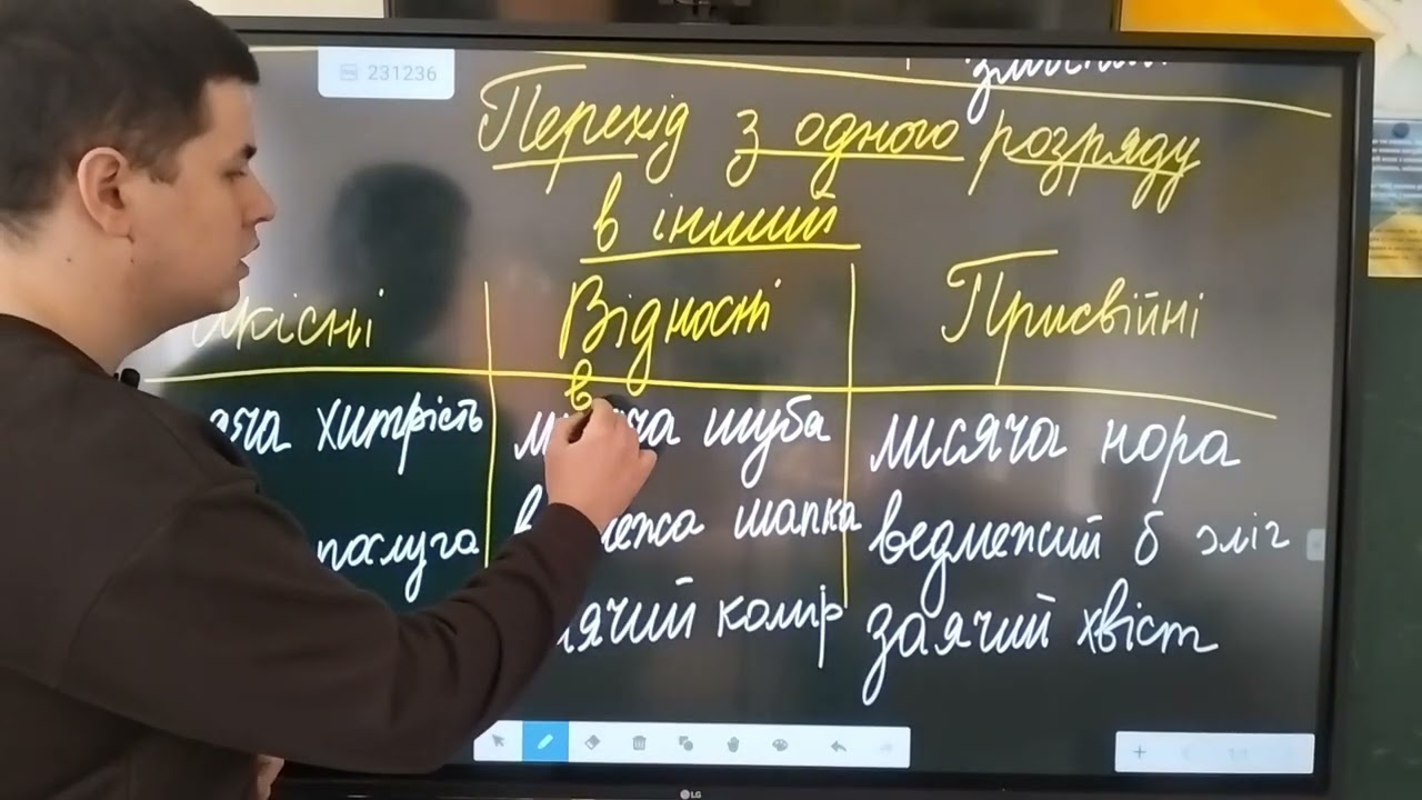 6 клас. Розряди прикметників. Перехід прикметників з одного розряду в інший