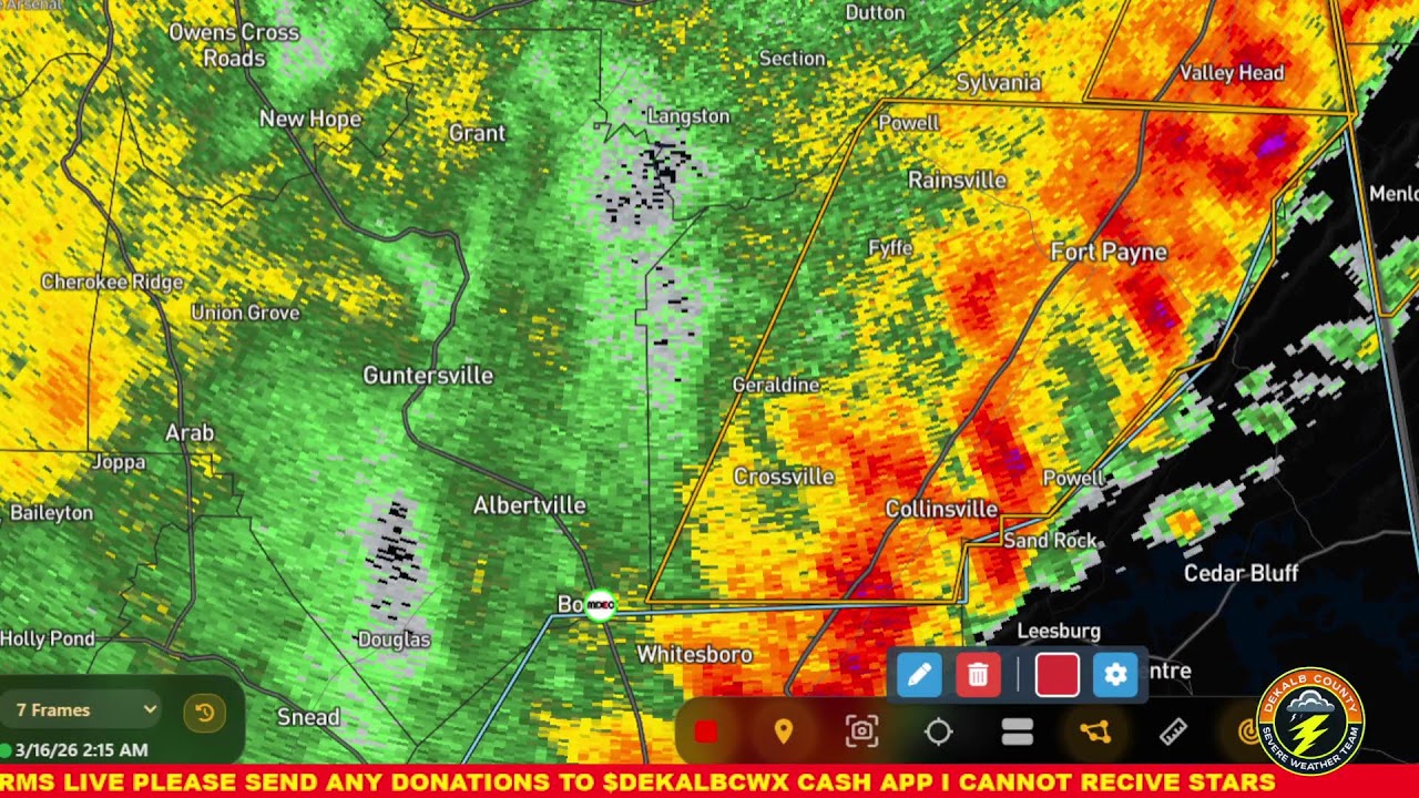 TRACKING TORNADIC SUPERCELLS