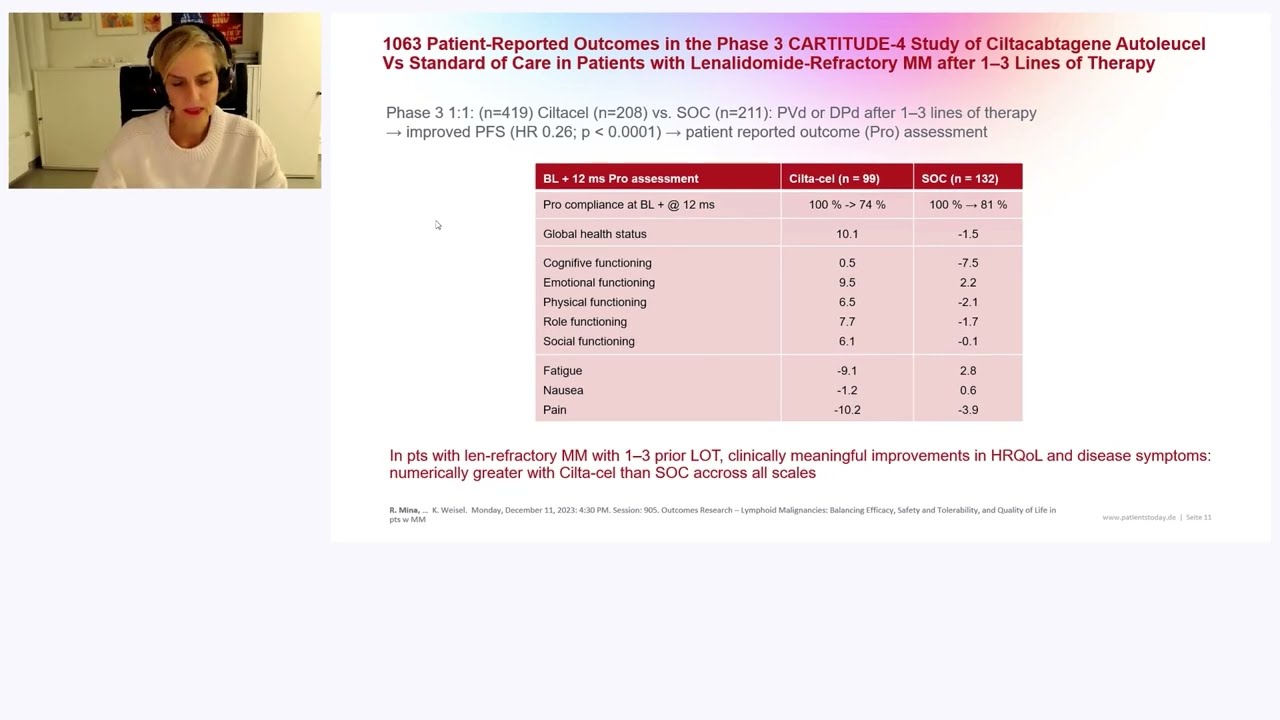 Neues zum Multiplen Myelom vom ASH-Kongress 2023