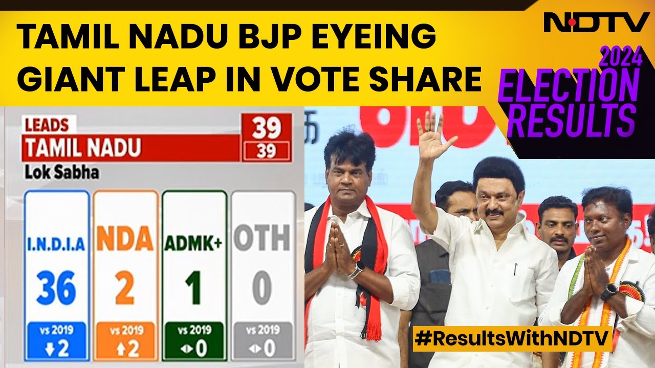 Tamil Nadu Election Results | TN BJP Eyeing Giant Leap In Vote Share, Expecting 6 Seats In State