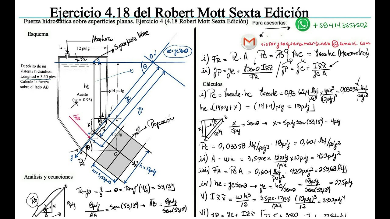 Fuerza hidrostática sobre superficies planas. Ejercicio 4 (4.18 Robert Mott Sexta Edición)