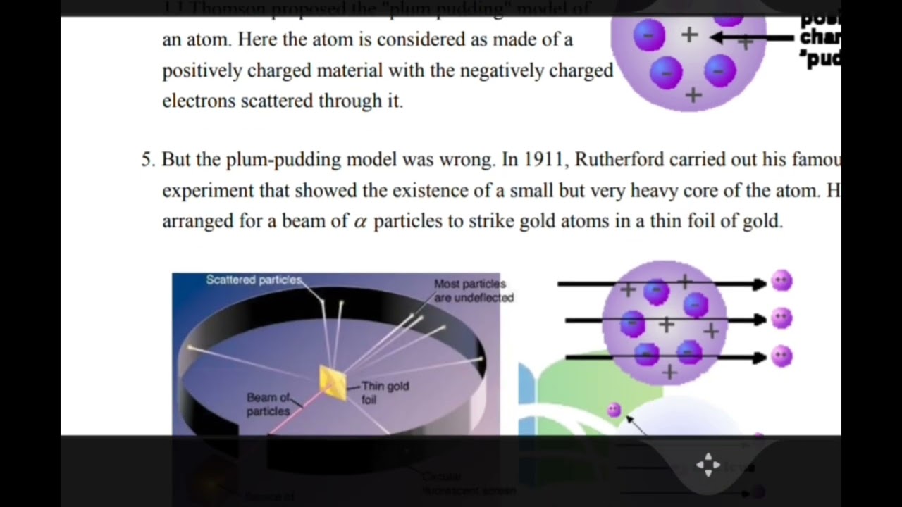 phy 101 lecture 43 virtual university of Pakistan
