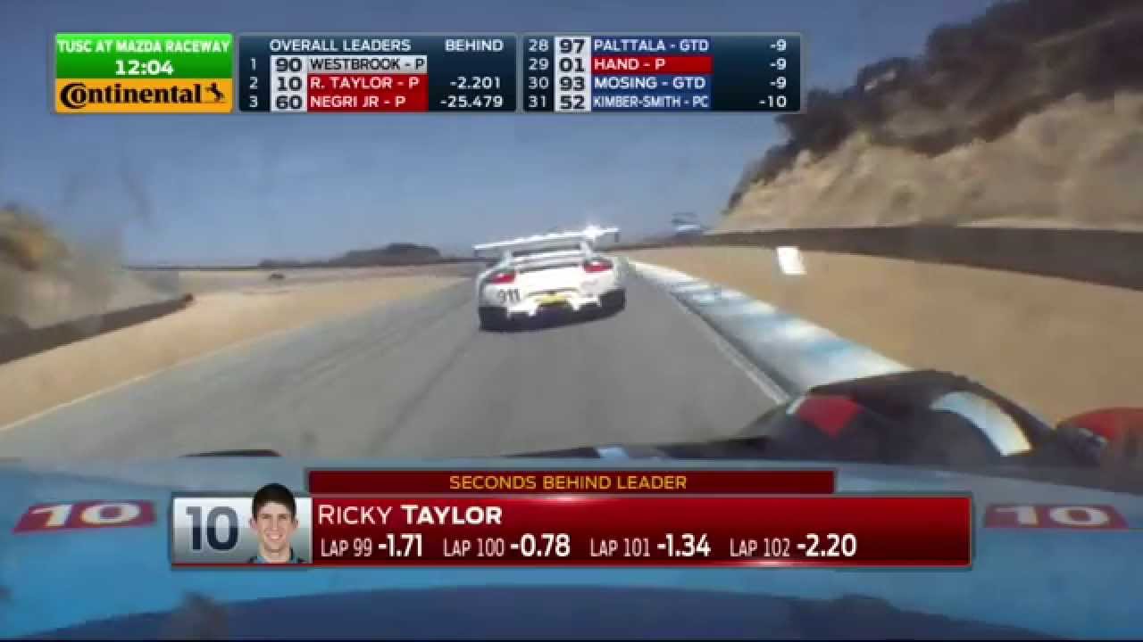 2015 Continental Tire Monterey Grand Prix Powered by Mazda Race Broadcast