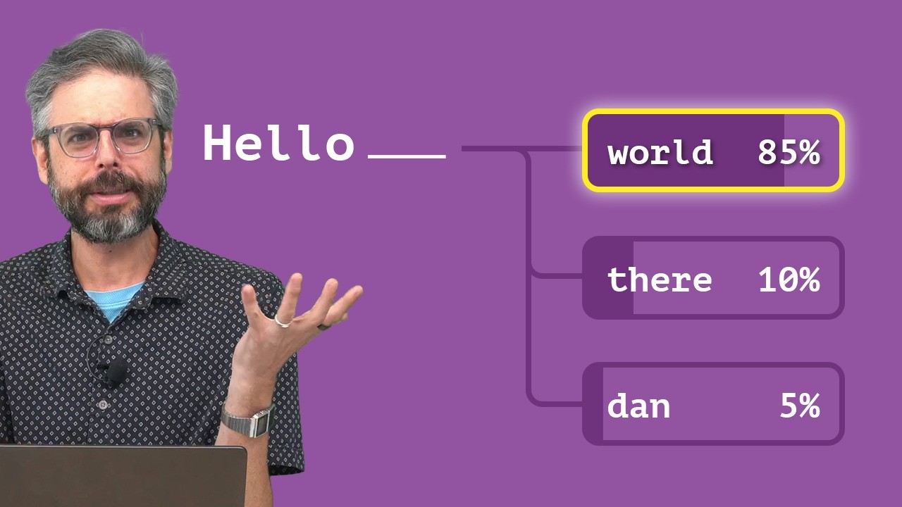 Why Language Models Surprise You