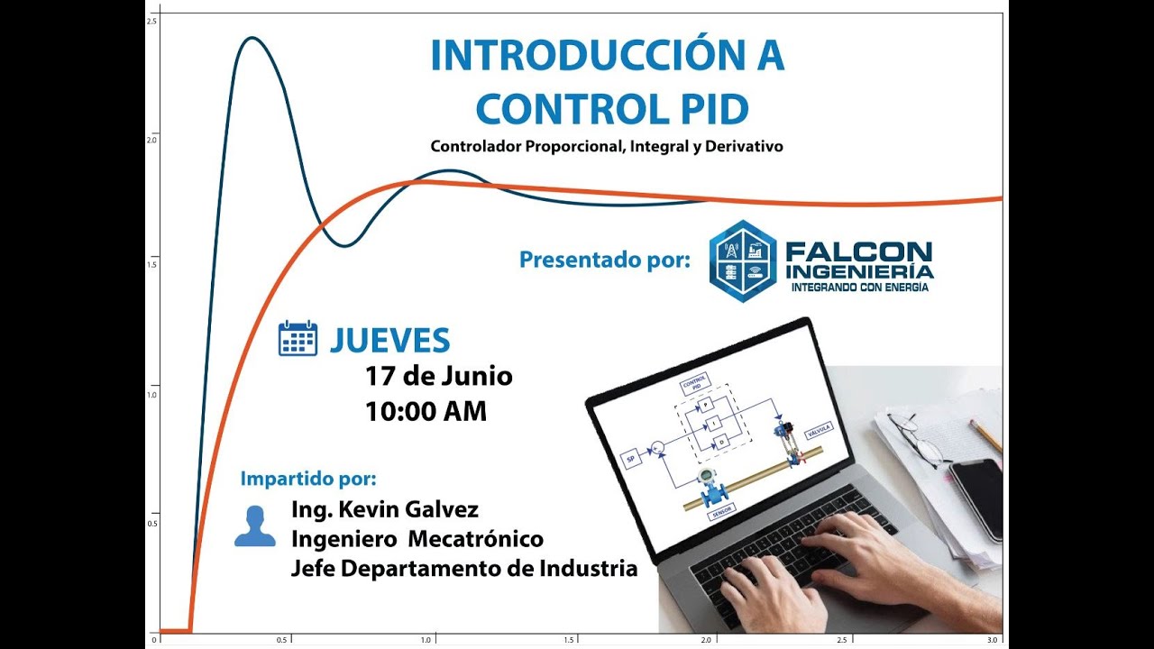 Introducción A Control PID