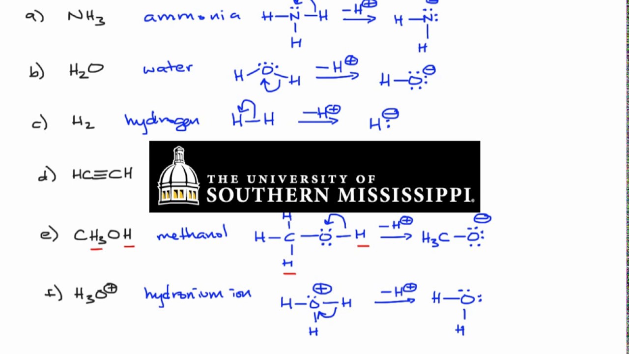 Determination of Bronsted-Lowry Acid Conjugate Base Pairs in Organic Chemistry