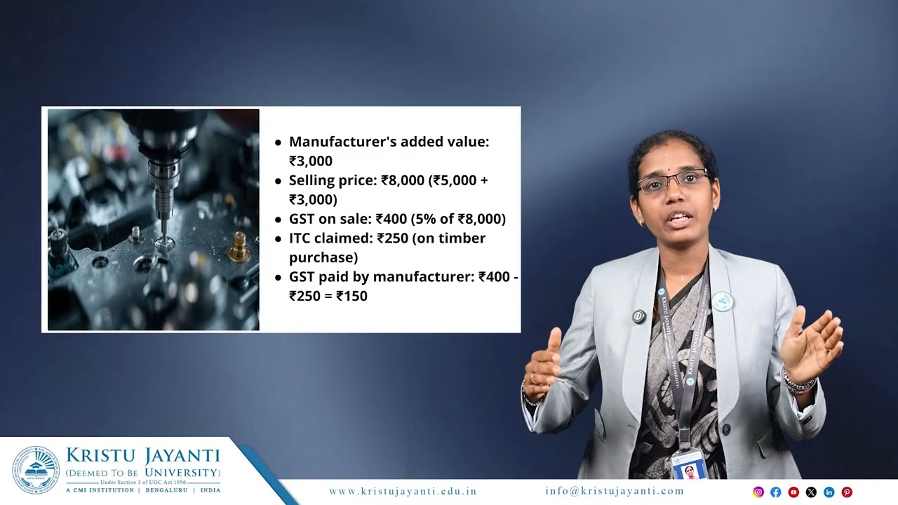 DR  JANANI M