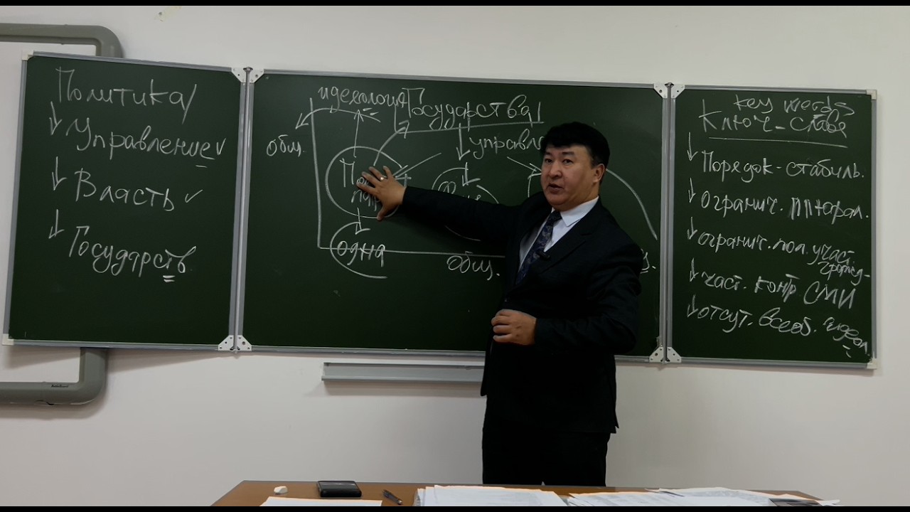 Политический режим: Авторитаризм