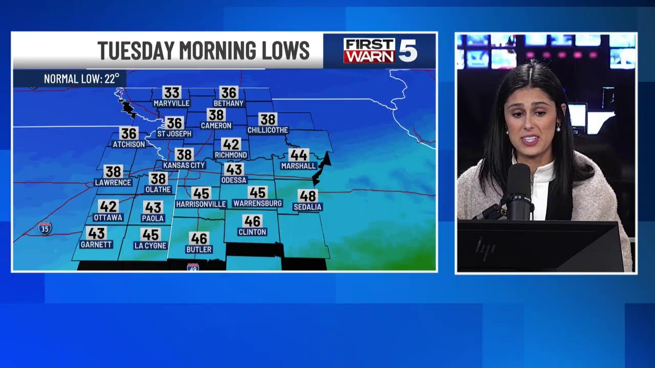 KCTV5 Weather Update