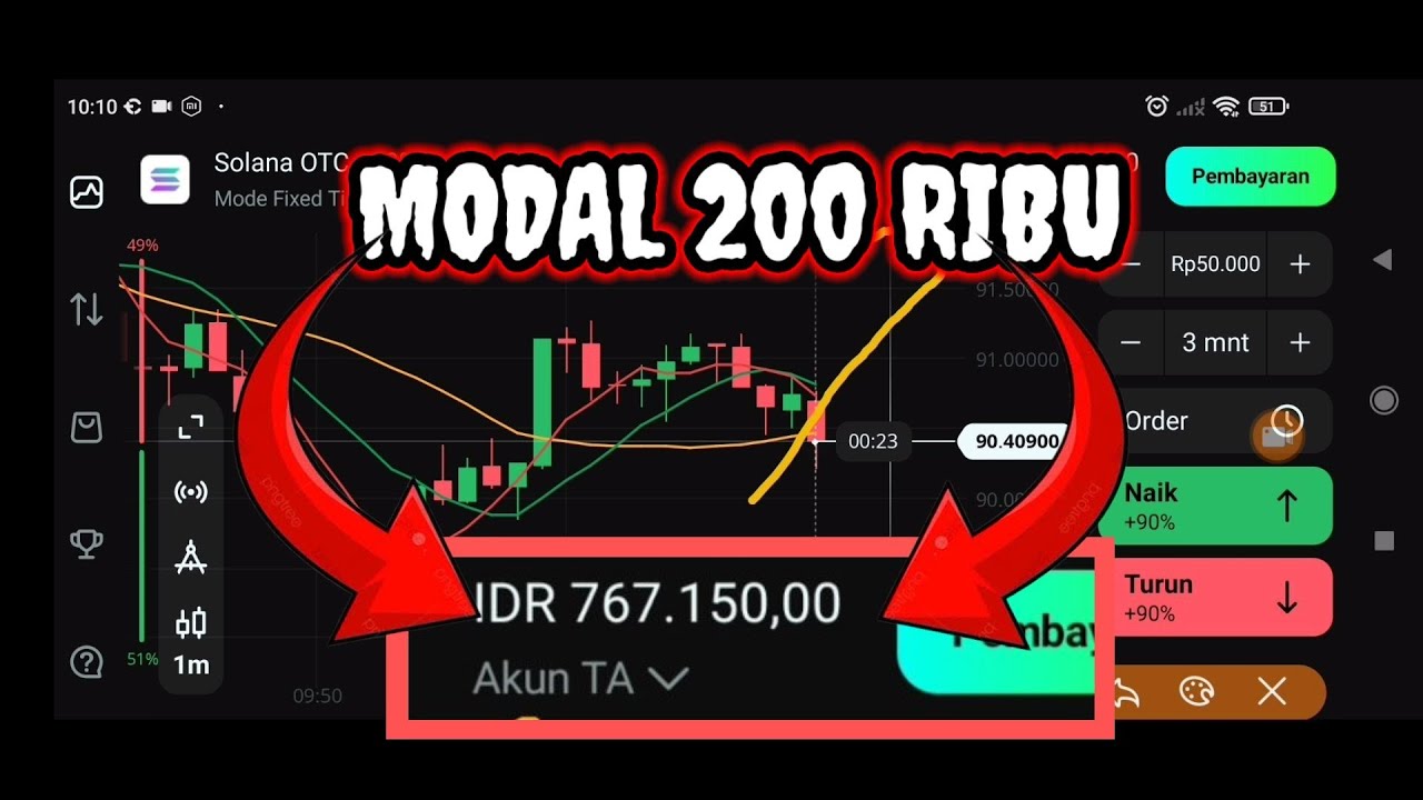 Olymp Trade for beginners with 200 thousand capital || Tutorial on how to trade on Olymp Trade