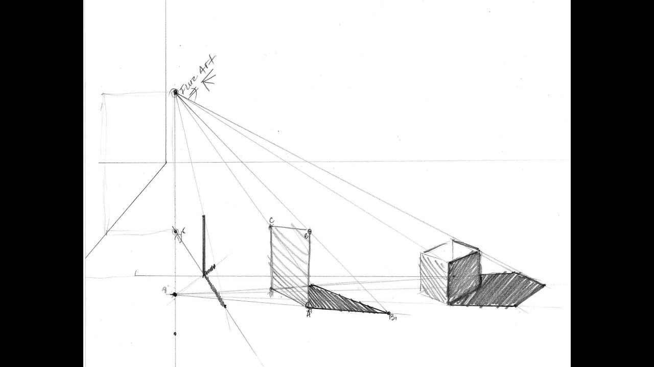 PERSPECTIVA DE SOMBRAS