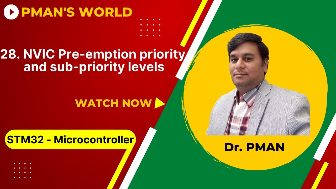 28  NVIC Pre emption priority and sub priority levels