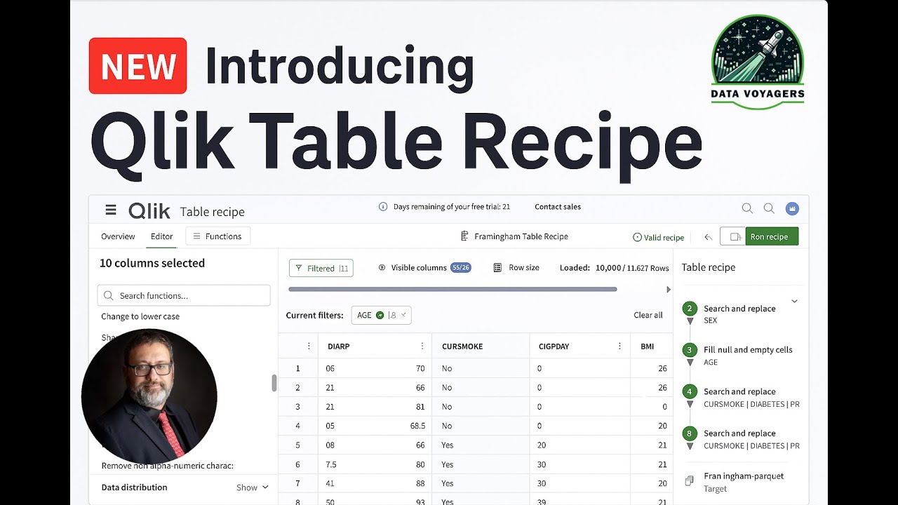 Introducing Qlik Tables Recipe