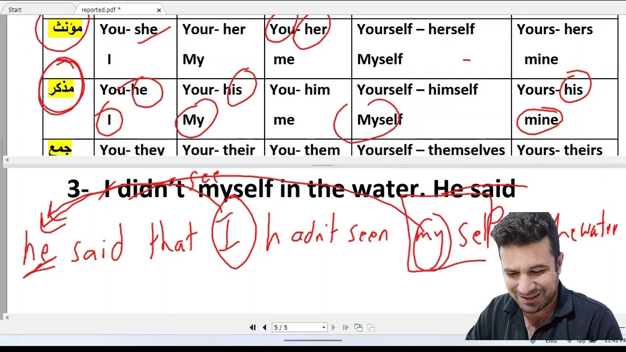 قسم اللغة الانكليزية.  المرحلة الاولى.  الكلام غير المباشر بطريقة سهلة reported