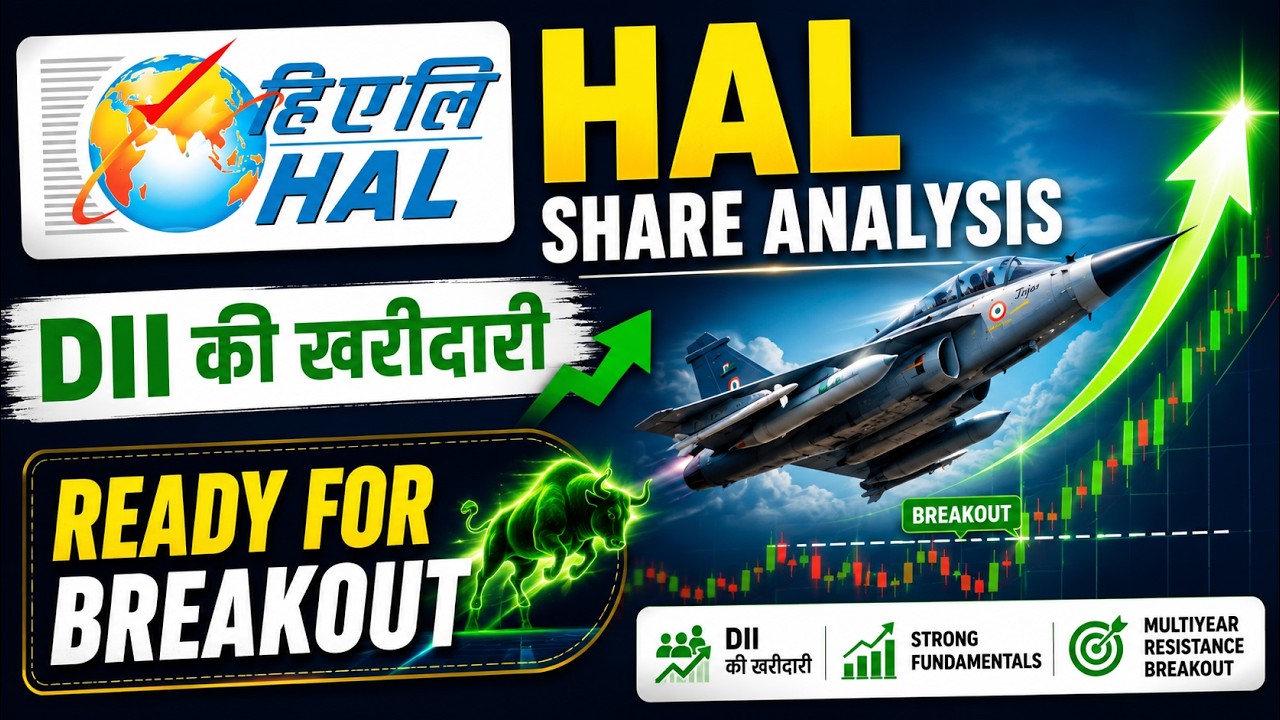 HAL share latest news || Hindustan Aeronautics share analysis on 20 July 2026 ||